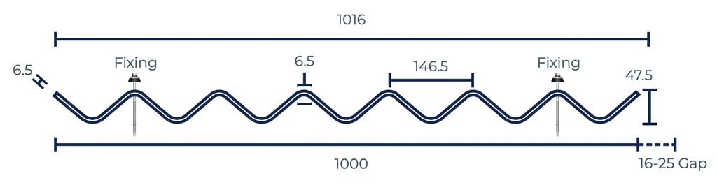 Specification Top Image